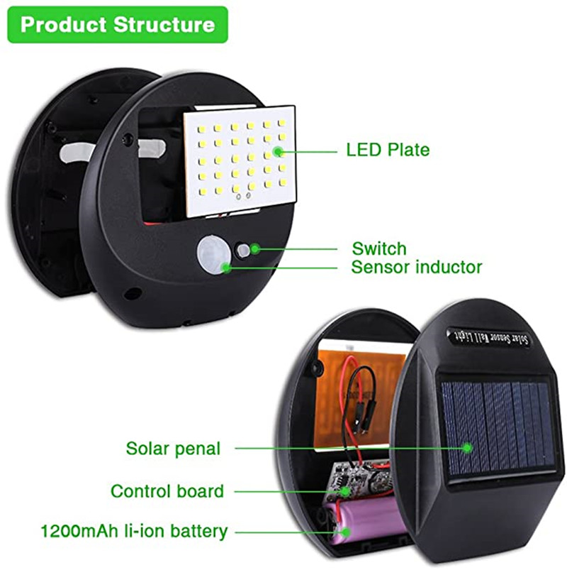 Solar Power PIR Motion Sensor  - Home Security Yard Sensors recension och pris