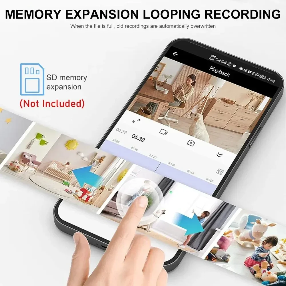 New A9 Camera Wifi 1080p HD Wi - Home Security Wireless Camera recension och pris
