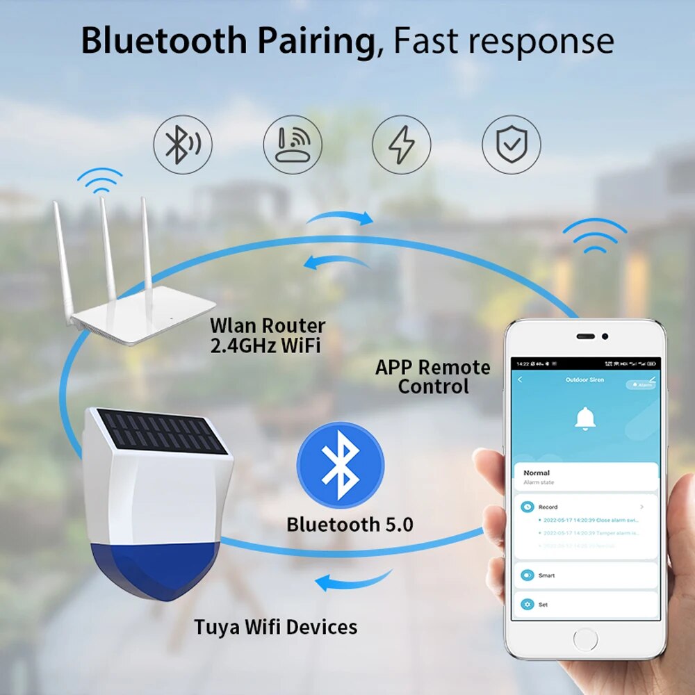 Tuya Smart For Zigbee/Wifi Sir - Home Security Siren recension och pris
