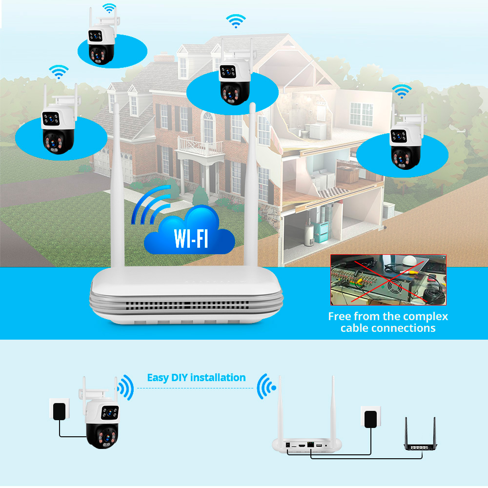 KERUI Waterproof 6MP HD Wirele - Home Security Wireless Camera recension och pris