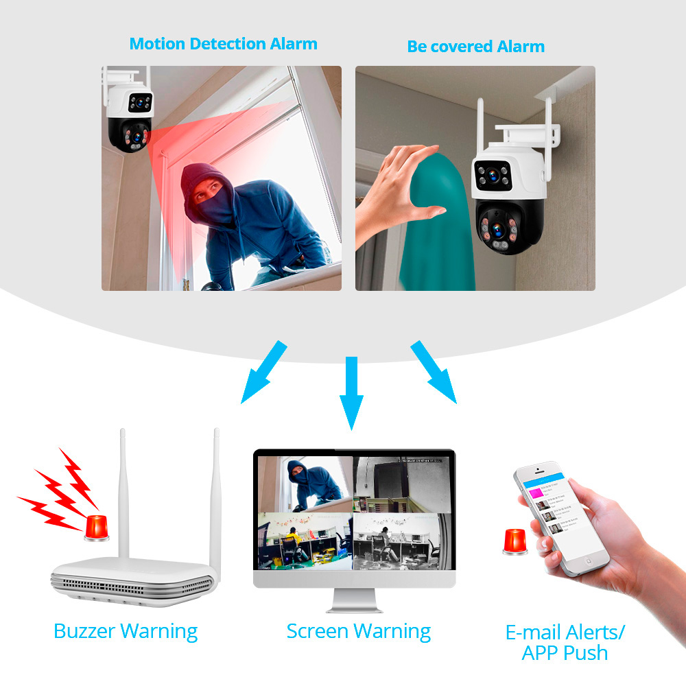 KERUI Waterproof 6MP HD Wirele - Home Security Wireless Camera recension och pris