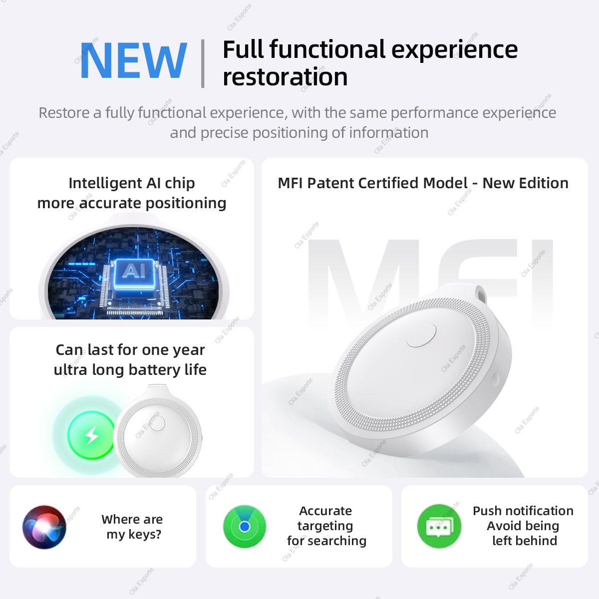 Smart Tracker IOS Find My Loca - Home Security In My Area recension och pris