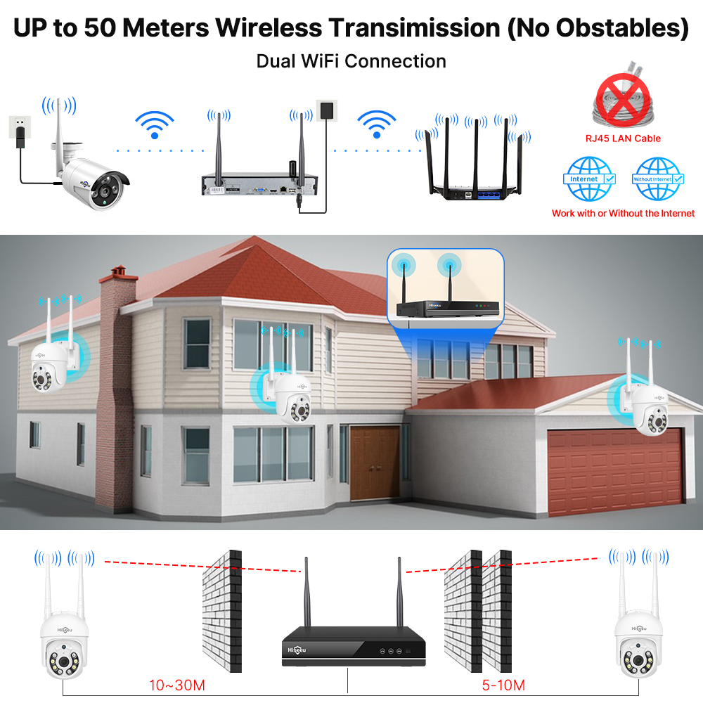 Hiseeu 5MP WiFi CCTV Camera Se - Home Security Wireless Camera recension och pris