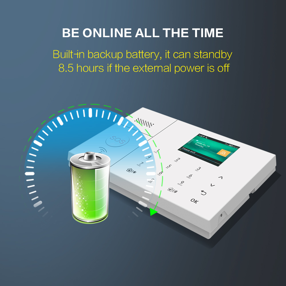 Best SalesTUYA Wireless Alarm  - Home Security Using Gsm recension och pris